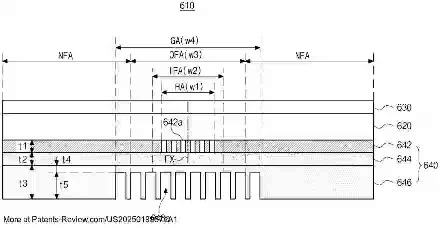 PatentPulse's tweet image. New patent application #US20250199571A1 by #LGDisplay unveils a #FoldableDisplay device.

Features include:

- Display panel for image output
- Cover window on top
- Back plate with holes &amp;amp; grooves for flexibility
- Adhesive layer connecting components

This innovation could