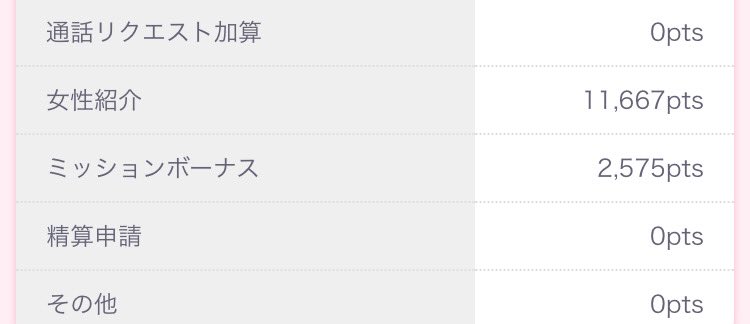 どなたか達成されてた！

今日はビデオ多めにしたとはいえ、あれ？って思ってちゃんと見たら女性紹介だった✨️

達成早かったしDMは来てなかったので経験者なのかな？
気付いたら増えてるの最高すぎる🥹