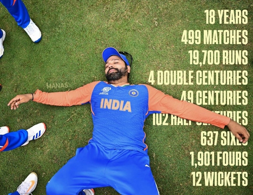 18 Years of GOAT Rohit Sharma ❤