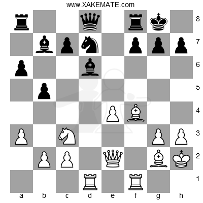 xakemateeus's tweet photo. Check today's (2025-06-23) #chesstactic, #whitetomove if you want to solve it: https://t.co/prPVjcQYIa

#chess #ajedrez #shatranj #xadrez #chesspunks https://t.co/b7fVubfjEs
