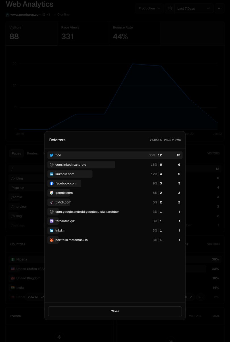 druxamb.base.eth tweet media