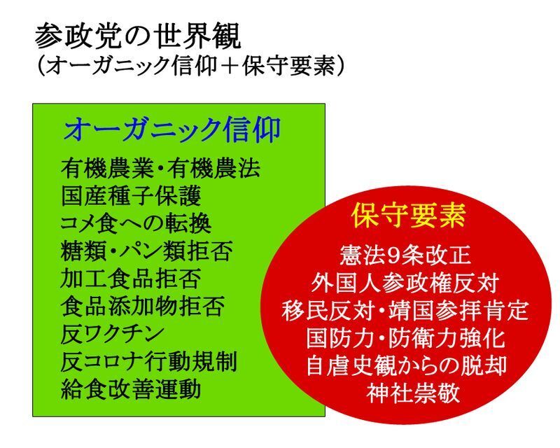 少なくとも共産党はこんなアホではないからなあ。