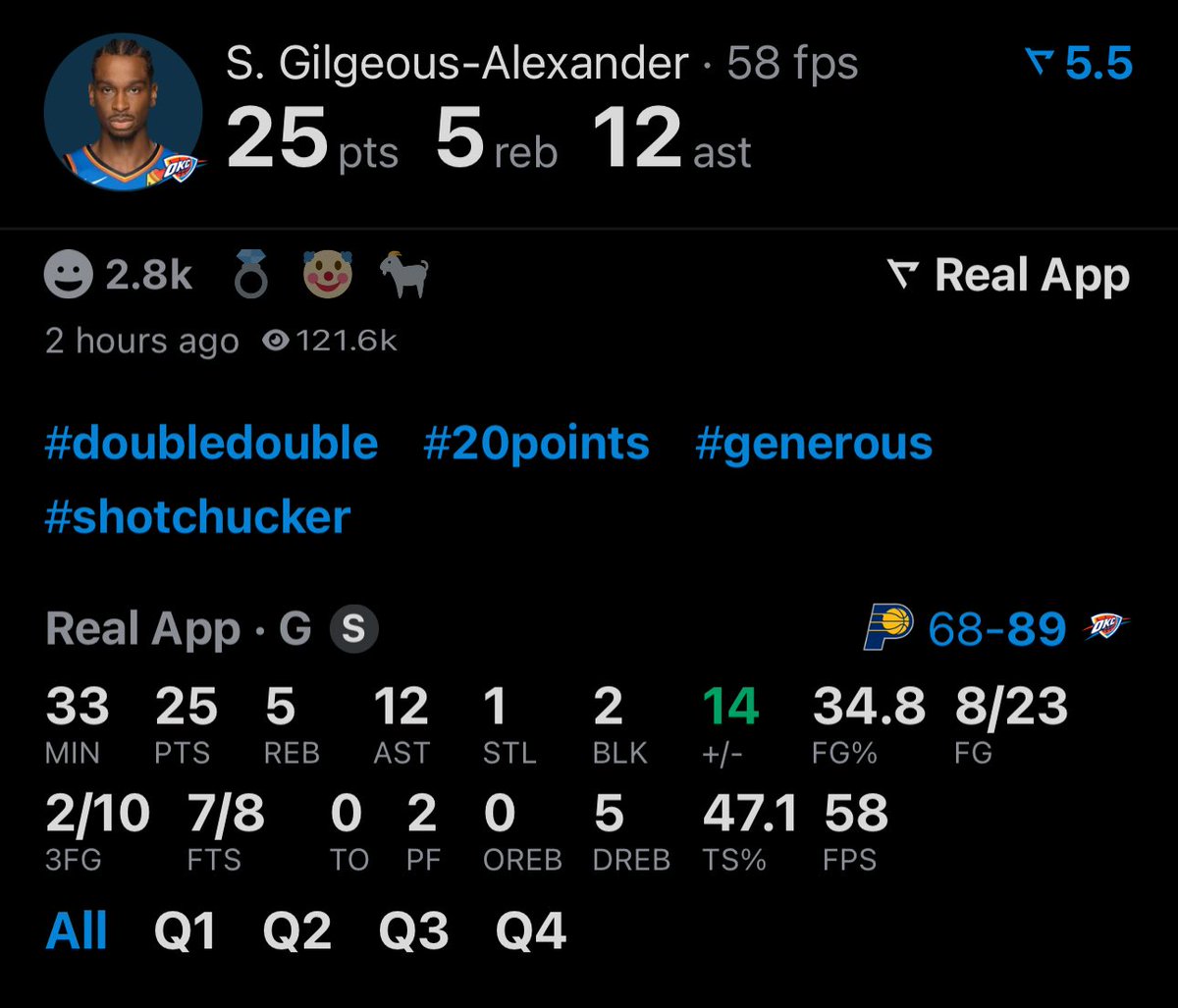 Legion Hoops tweet media