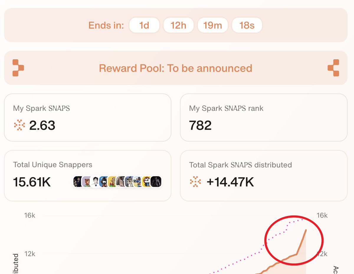 ZeroNode零姐（互关） tweet media