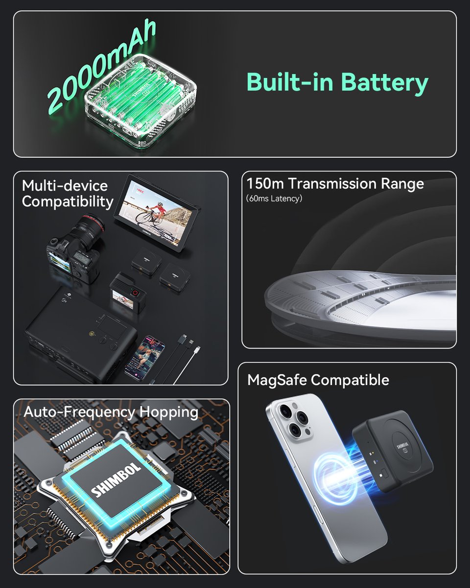 Shimbol_tech's tweet photo. Introducing TP Nano — The World's First Battery-Packed Wireless Transmission System for Phones & Cameras ⚡
Compact. Reliable. Battery-powered. TP Nano redefines wireless transmission with an all-in-one design built for mobility and performance.
#SHIMBOL #NewRelease #TPNano https://t.co/h7kFQqpuih