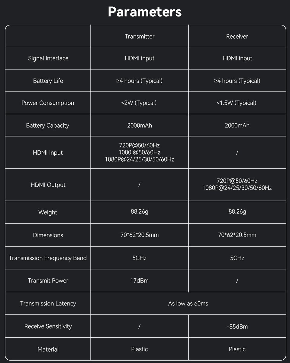 Shimbol_tech's tweet photo. Introducing TP Nano — The World's First Battery-Packed Wireless Transmission System for Phones & Cameras ⚡
Compact. Reliable. Battery-powered. TP Nano redefines wireless transmission with an all-in-one design built for mobility and performance.
#SHIMBOL #NewRelease #TPNano https://t.co/h7kFQqpuih