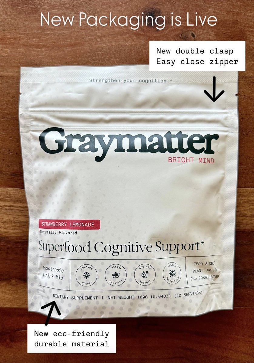 Graymatter Labs tweet media