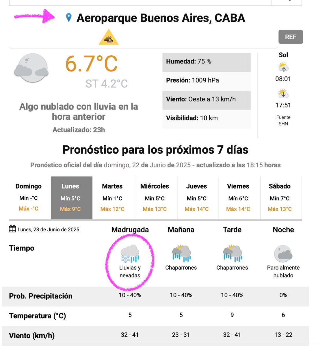 #Nieve en CABA según el Servicio Metereológico Nacional 

Se viene!! #NieveBuenosAires