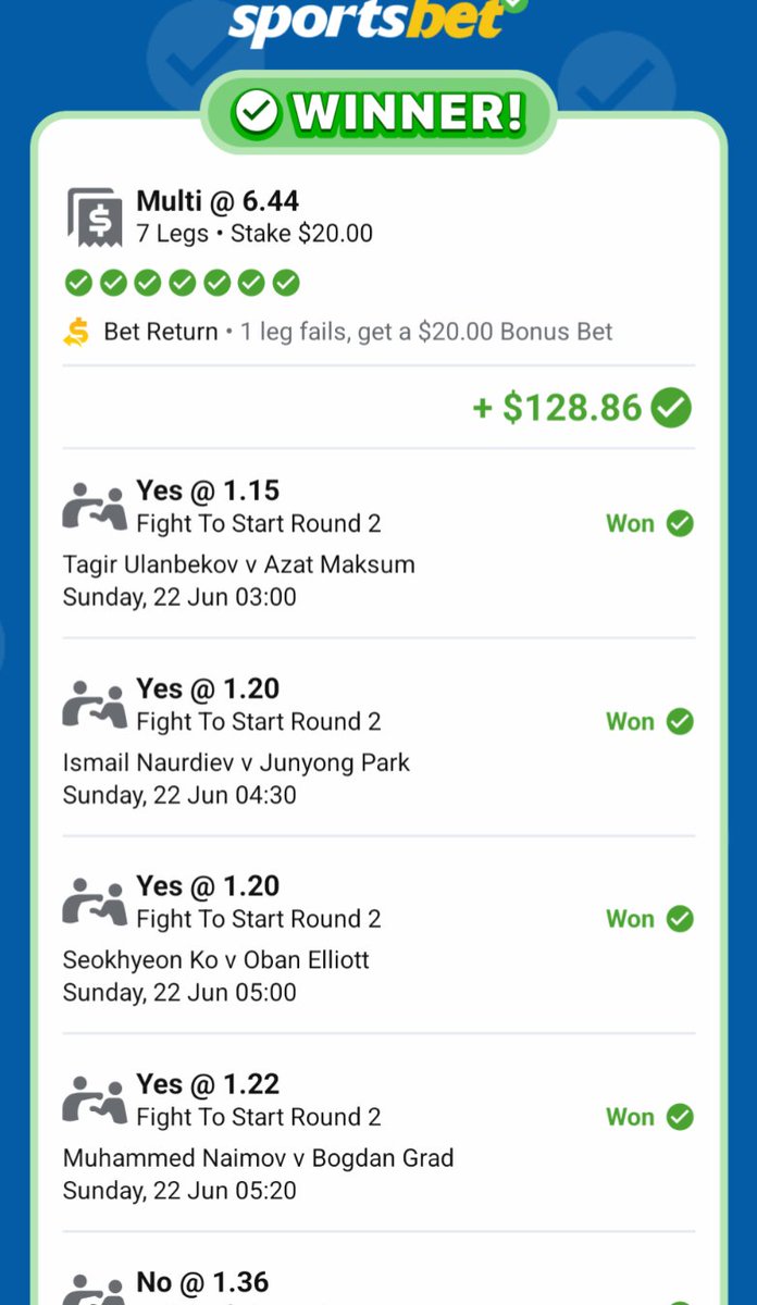 UFC BAKU was lightwork