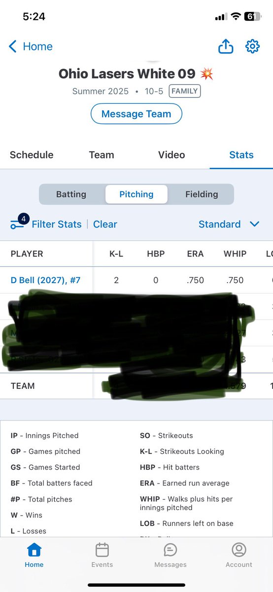 DelaneyBell_7's tweet image. I’m pretty proud of my pitching this weekend at the Ohio Outlaws Summer Invitational!! ERA .750!!! @ohiolaserswhite @ProStyleSB @AshlandUSball @TiffinUSoftball @CapUSoftball @ODU_Softball @MiamiOH_SB @OtterbeinSB @OhioLasers @DenisonSoftball