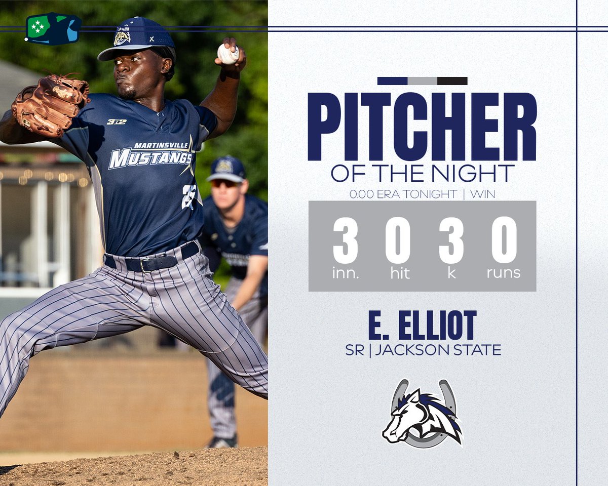 CPLBaseball's tweet image. Good nights from Eric Elliot of the @MVilleMustangs and @GoJSUTigersBSB, and @rystockton00 of the @AsheboroCPL and @TerpsBaseball #TheFutureIsNow