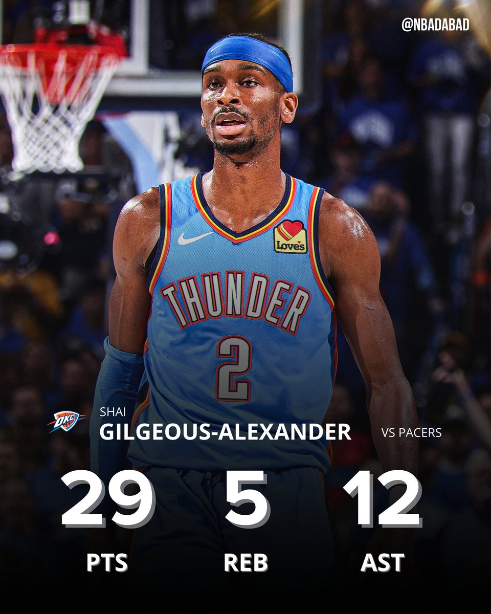 🏆 CESTINHA
🏆 MVP
🏆 MVP DAS FINAIS
🏆 CAMPEÃO 

SHAI GILGEOUS-ALEXANDER!

A TEMPORADA HISTÓRICA CHEGA AO FIM!
