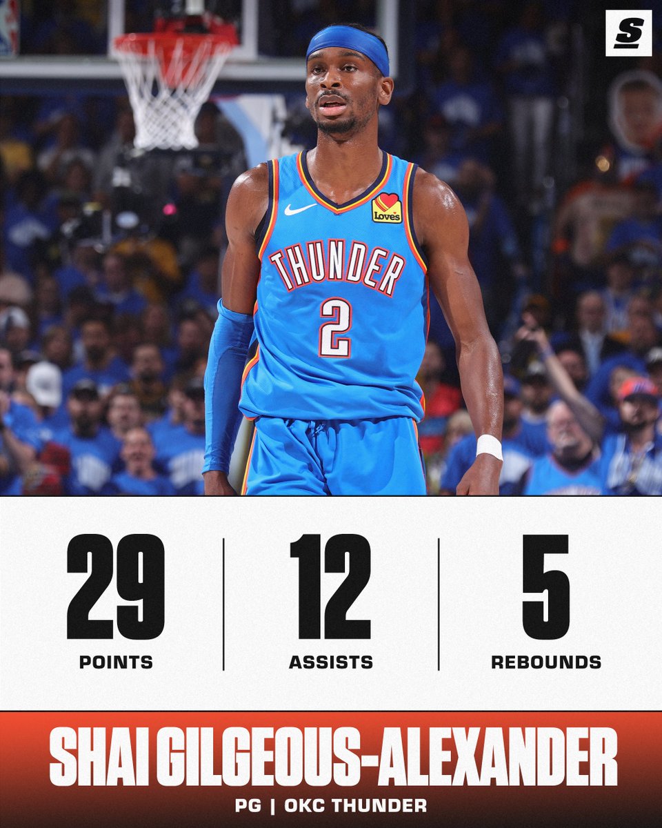 theScore tweet media