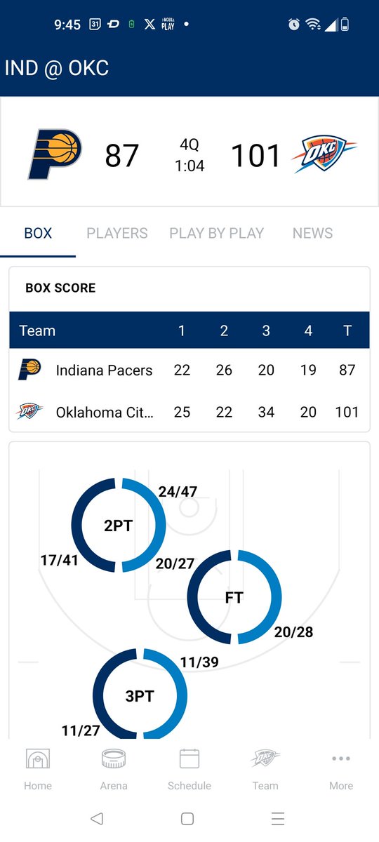 richtort's tweet photo. Here we go! Sorry not sorry Doris ... And the rest of the world! #NBAFinals #OKCThunder https://t.co/5Kgs5Qbs0u