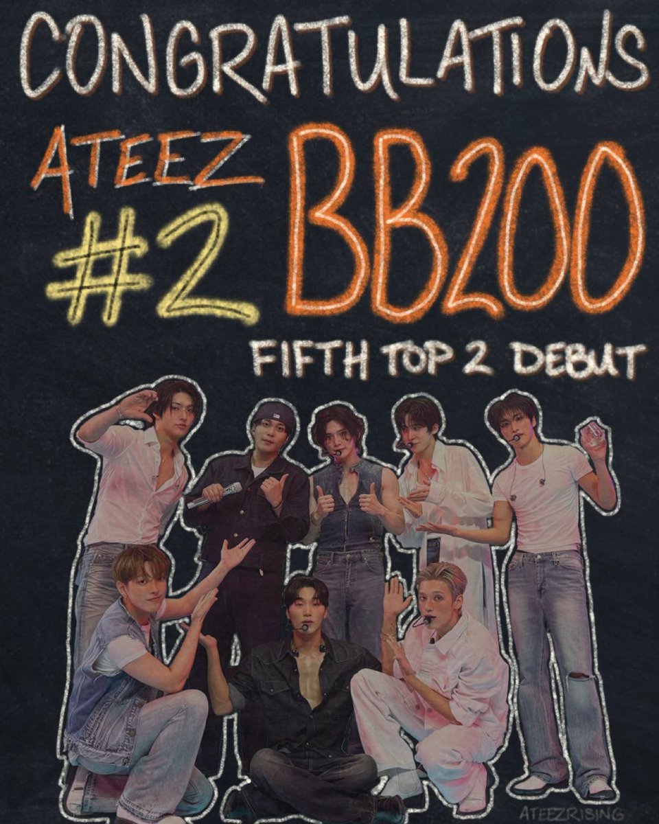 ATINY! Golden Hour: Part 3 is officially debuting at #2 for Billboard 200! 

CONGRATULATION TO ATEEZ AND ATINY🎉

GOLDEN HOUR BB200 TOP 2
#ATEEZonBB200 #GoldenHour_Part3 #ATEEZ #에이티즈 <a href="/ATEEZofficial/">ATEEZ(에이티즈)</a>
