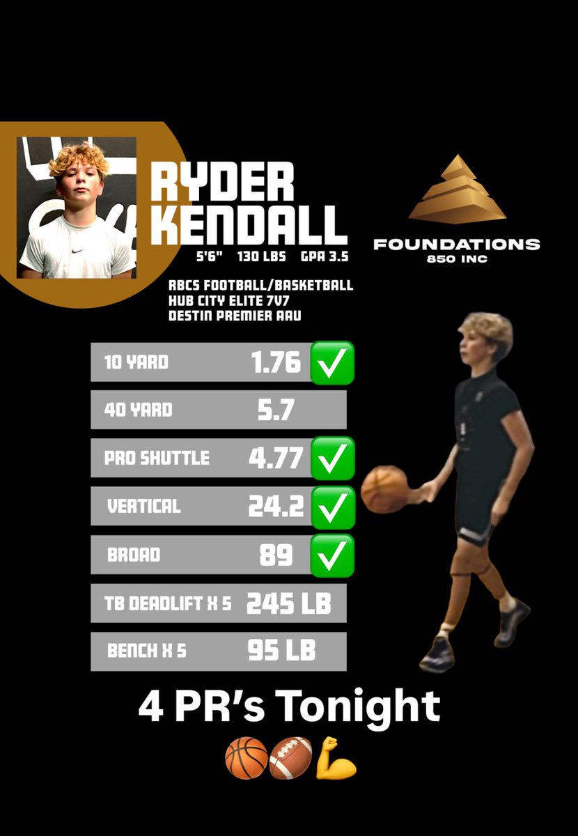 Foundations850's tweet image. Ryder Kendall C/O 2030 🏀🏈