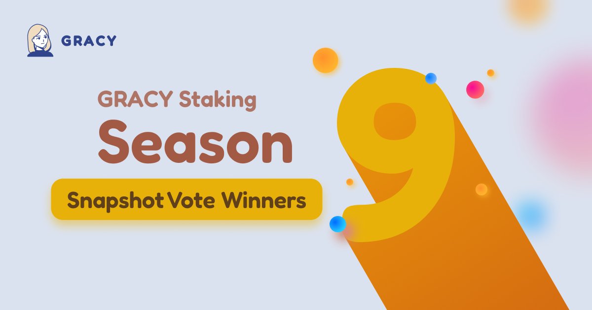 🎉 [GP-10] Snapshot Vote Result is in!

✅ Winning Option:
 Option B – 3,000,000 $GRACY over 3 months
→ Applied to Season 9 Staking Pool
🗓️ Staking S9: June 28–Sept 28
💰 Pre-deposit: June 28–30
🔗 Stake now: staking.gracy.ai

📋 Airdrop winners:
docs.google.com/spreadsheets/d…