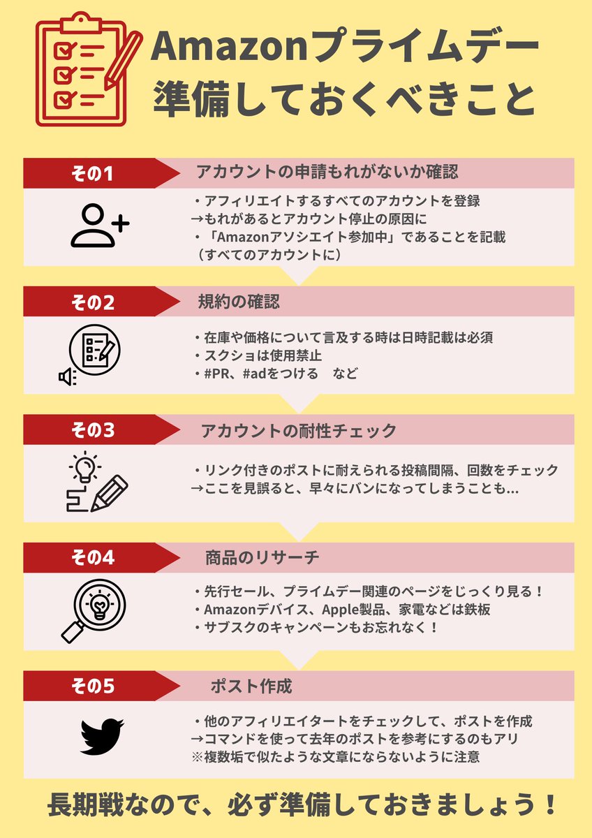 9makokoko's tweet photo. Amazonプライムデー、何からやればいい？って人は、これだけやっておけばOK🙆

その1
アカウントの申請もれがないか確認

・アフィリエイトするすべてのアカウントを登録

→もれがあるとアカウント停止の原因に

・「Amazonアソシエイト参加中」であることを記載
（すべてのアカウントに）

⸻

その2
規約の確認

・在庫や価格について言及する時は日時記載は必須

・スクショは使用禁止

・PR、ad をつける など

⸻

その3
アカウントの耐性チェック

・リンク付きのポストに耐えられる投稿間隔、回数をチェック

→ここを見誤ると、早々にバンになってしまうことも…

⸻

その4
商品のリサーチ

・先行セール、プライムデー関連のページをじっくり見る！

・Amazonデバイス、Apple製品、家電などは鉄板

・サブスクのキャンペーンも忘れなく！

⸻

その5
ポスト作成

・他のアフィリエイターをチェックして、ポストを作成

→コマンドを使って去年のポストを参考にするのもアリ

※複数垢で似たような文章にならないように注意

⸻

長期戦なので、必ず準備しておきましょう✨

セールが始まってからやればいいかぁと思ってると、痛い目見ます🥹