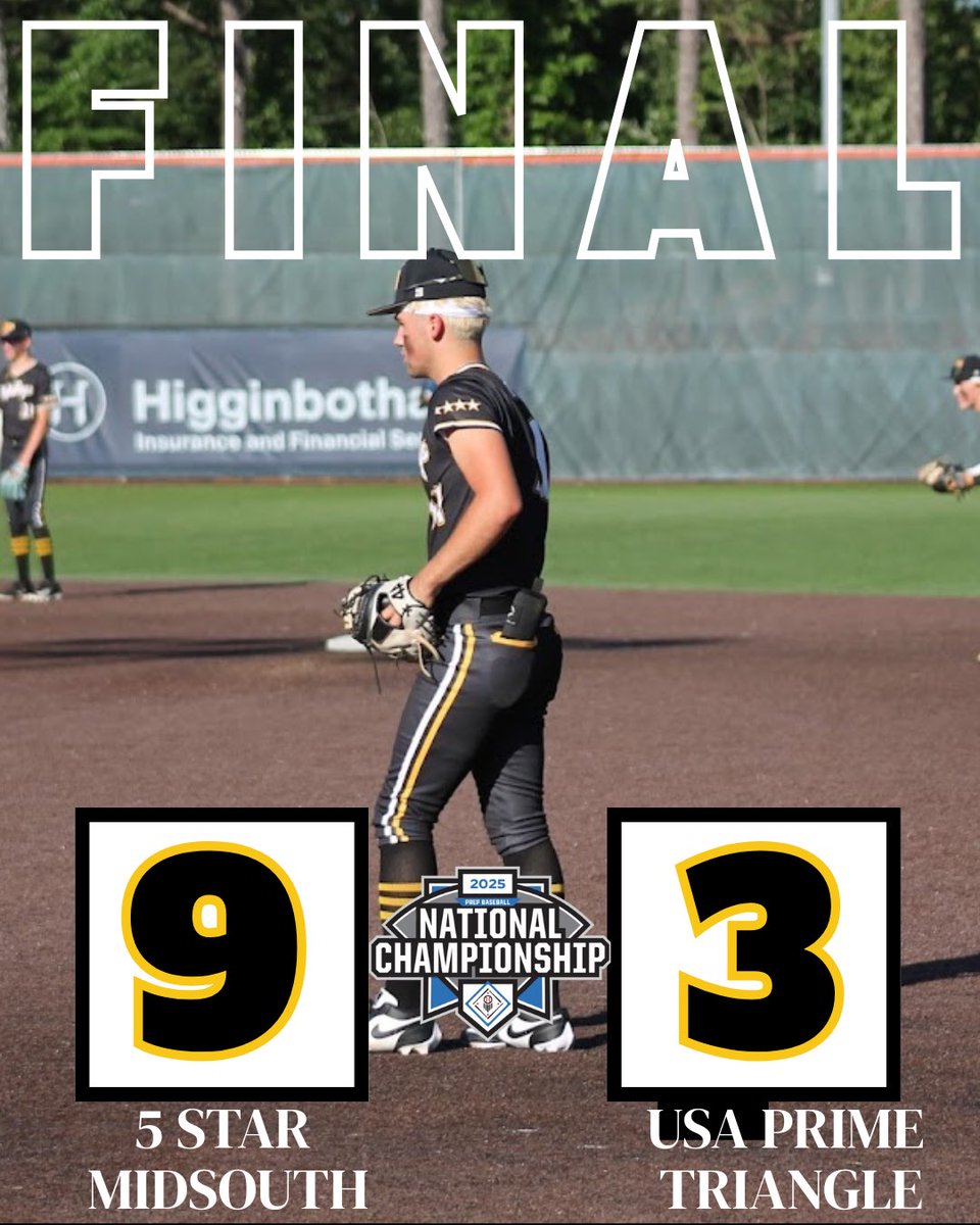5 Star MidSouth (@5starmidsouth) on Twitter photo 2028 boys take Game 4️⃣
<a href="/xjackson00/">Xander Jackson</a> does it all going CG striking out 9 allowing 3 ER also 2 for 4 w 2 2Bs on the day! <a href="/TylerReyno26604/">Tyler Reynolds</a> again 3 for 4 w 2 RBI. Garrett Taylor with a huge 3 Run 💣! <a href="/BraxtonBarnes09/">Braxton Barnes</a> & <a href="/BradySchafer27/">Brady Schafer</a> each with 2 hits
Back at it tomorrow!
#15UNat25 2028 boys take Game 4️⃣
<a href="/xjackson00/">Xander Jackson</a> does it all going CG striking out 9 allowing 3 ER also 2 for 4 w 2 2Bs on the day! <a href="/TylerReyno26604/">Tyler Reynolds</a> again 3 for 4 w 2 RBI. Garrett Taylor with a huge 3 Run 💣! <a href="/BraxtonBarnes09/">Braxton Barnes</a> & <a href="/BradySchafer27/">Brady Schafer</a> each with 2 hits
Back at it tomorrow!
#15UNat25