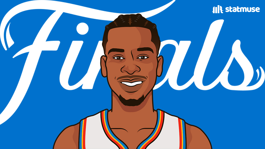 Shai in the Finals:

30.3 PPG
5.6 APG
1.9 SPG
1.6 BPG

Still only 26 years old.
