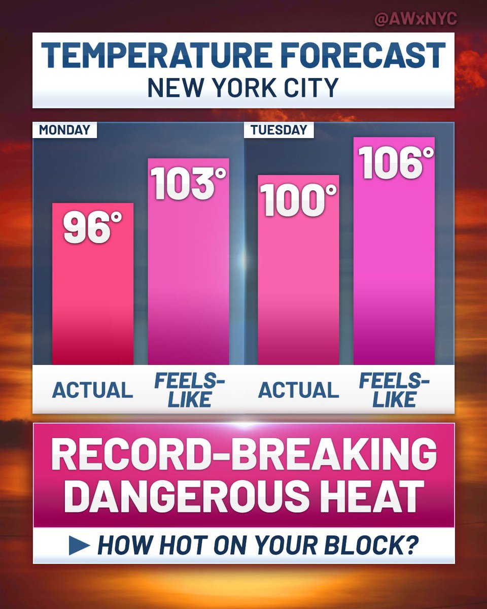 AWxNYC's tweet image. 🌡️🥵🚨 *DANGEROUS* HEAT ARRIVES IN #NYC
Highs will tie or break records Monday & Tuesday with feels-like temperatures in the 100s both afternoons ⚠️
LIMIT your time outdoors and stay in the cool comforts of A/C as much as possible.
#NYCwx #heatwave #hot #weather