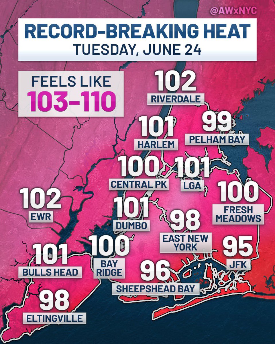AWxNYC's tweet image. 🌡️🥵🚨 *DANGEROUS* HEAT ARRIVES IN #NYC
Highs will tie or break records Monday & Tuesday with feels-like temperatures in the 100s both afternoons ⚠️
LIMIT your time outdoors and stay in the cool comforts of A/C as much as possible.
#NYCwx #heatwave #hot #weather