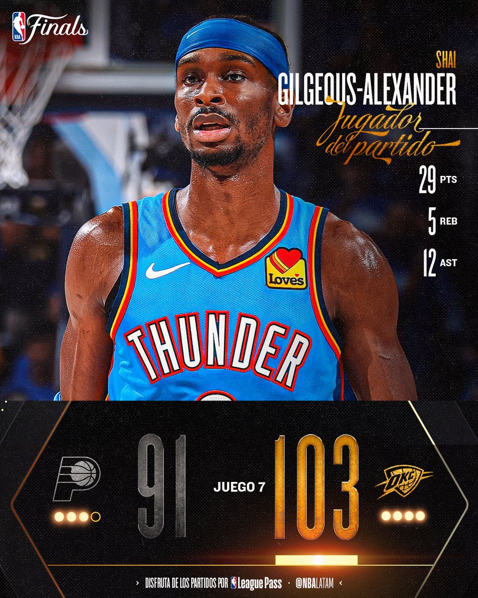 NBALatam's tweet photo. ¡EL @OKCTHUNDER CAMPEÓN DE LA NBA! ⚡️

#NBAFinals https://t.co/dMy01IppyP