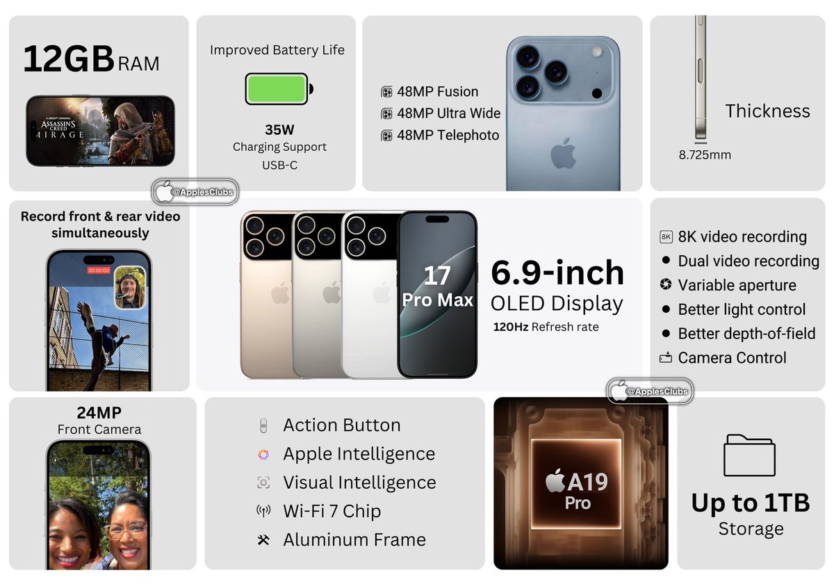 Apple Club tweet media