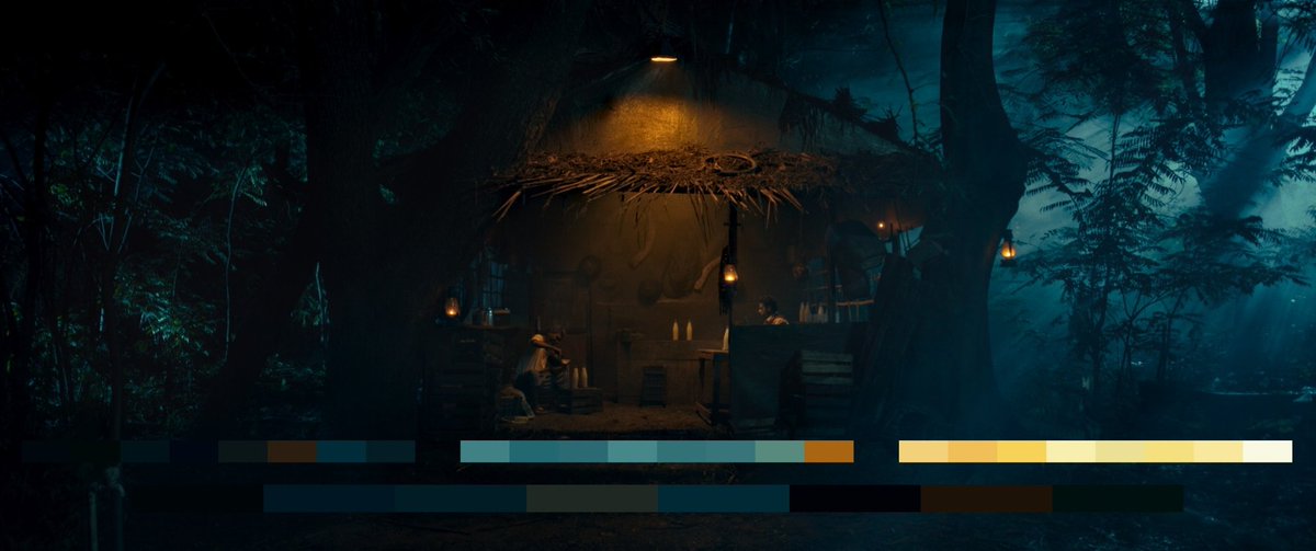 Madhudop's tweet photo. In GREEN, we used a cinematic teal-orange palette to shape mood &amp; emotion.
Teal set a cool, immersive tone; orange popped skin tones to heighten drama.
A frame-by-frame balance of depth, contrast &amp; narrative.
Teaser out now — more visuals soon.
#Cinematography #reddigital https://t.co/y6IymRFT73