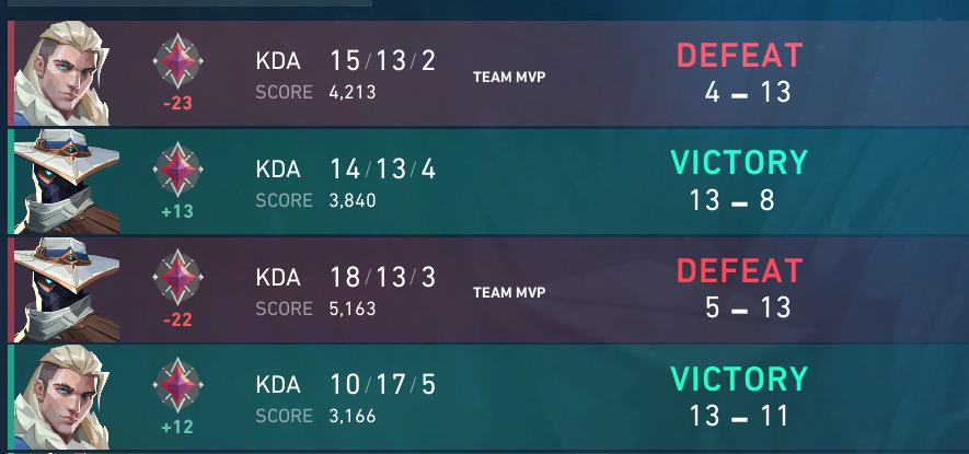 idk