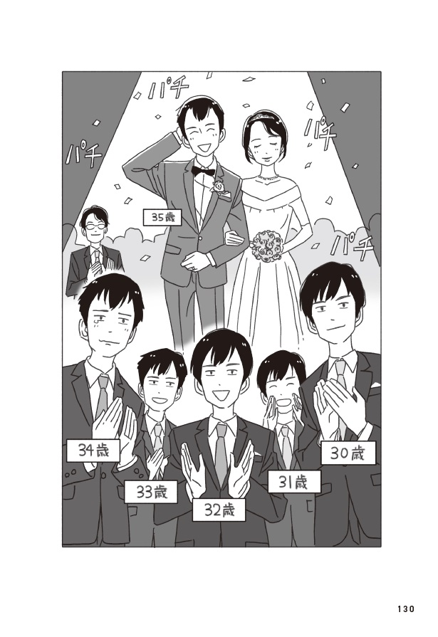 投資をしていたので、好きな女の子と結婚できました。
やったーーーー！！！

「投資は、未来の自分へのプレゼント」（1/2）

#時をかける貯金ゼロおじさん
#時おじ試し読み #時おじ