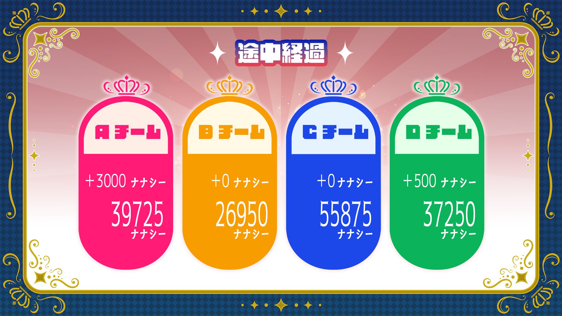 ななしいんく公式🍩 on X: 