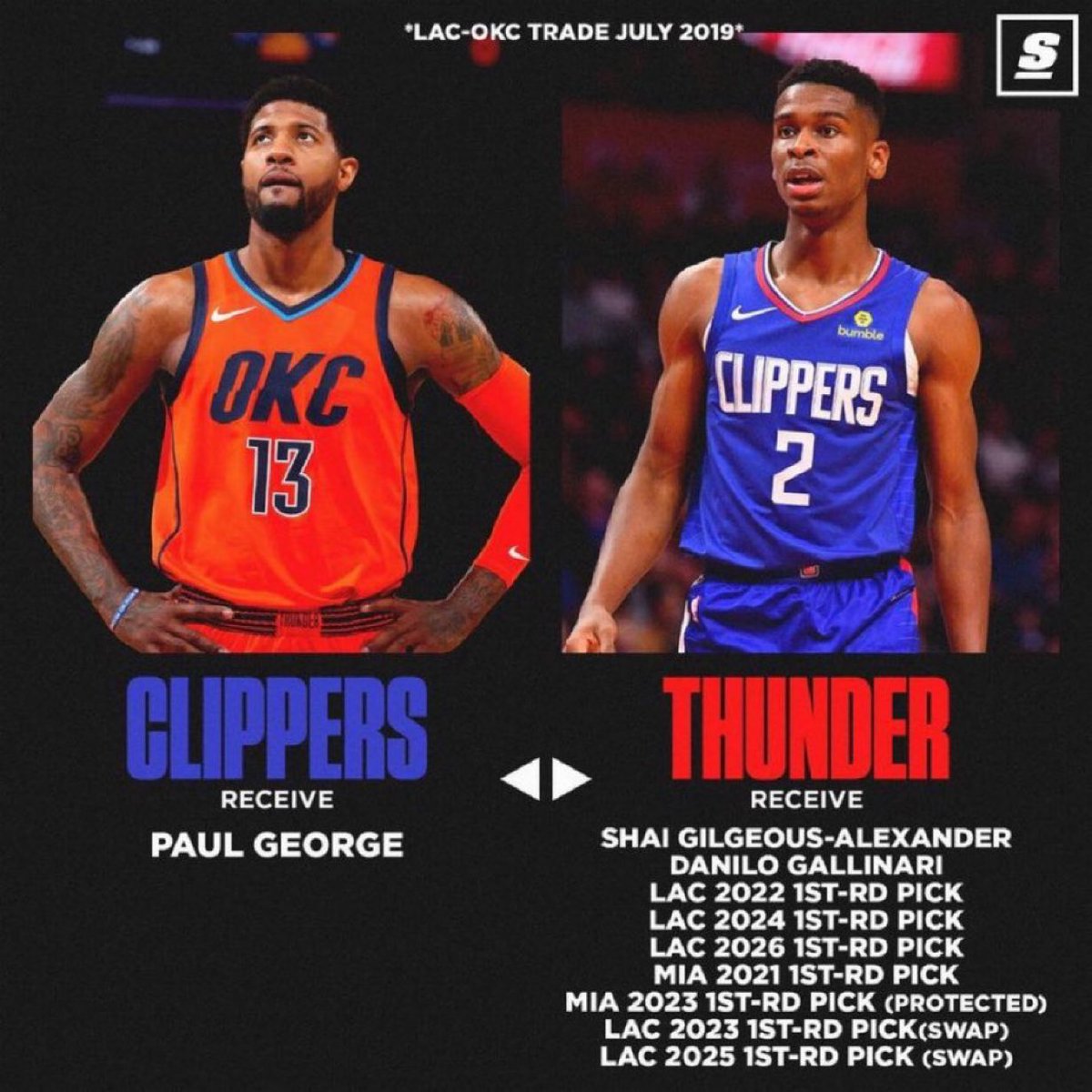 Now that Shai Gilgeous-Alexander has led the OKC Thunder to a championship. I think we can officially say this is THE WORST trade of ALL TIME.