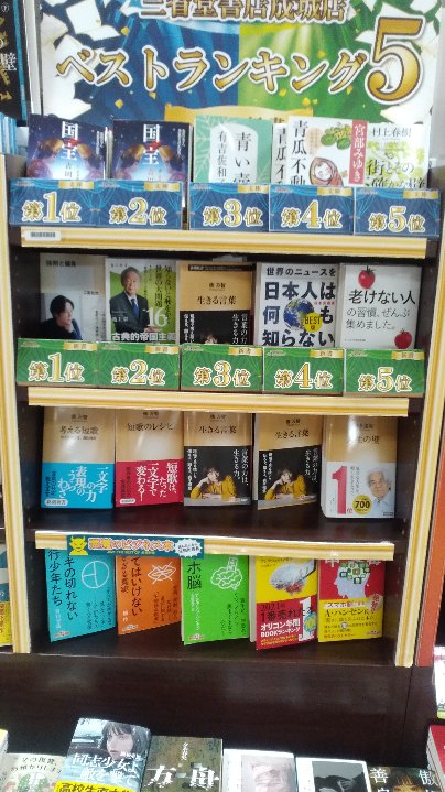 新書

1位  独断と偏見（#二宮和也）
2位  知らないと恥をかく世界の大問題　16　（#池上彰）
3位  生きる言葉（#俵万智）
4位  世界のニュースを日本人は何も知らない　BEST版（#谷本真由美）
5位 「老けない人」の習慣、ぜんぶ集めました