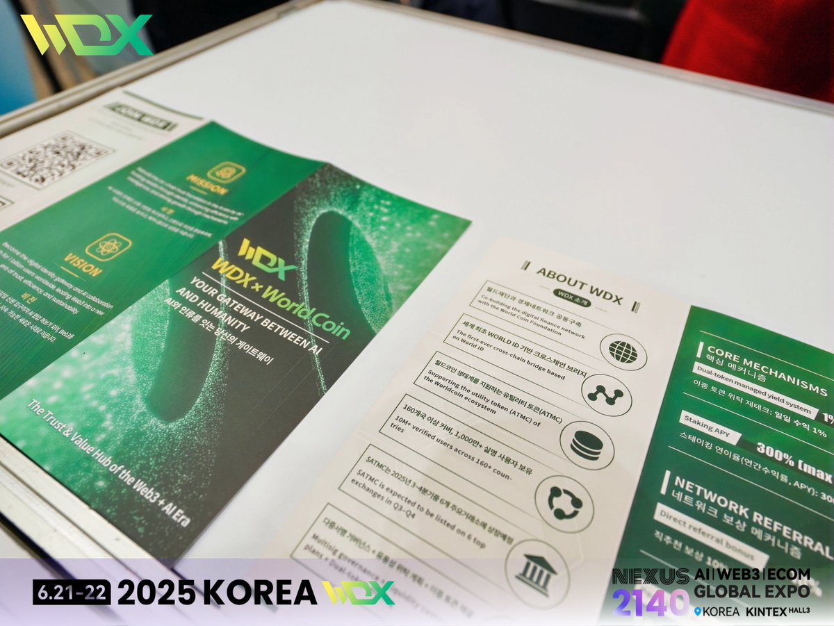 WDX_Global's tweet photo. The buzz isn't over.
NEXUS 2140 was just the beginning for WDX.
🌐 Identity. AI. Interoperability.
We’re building the Web3 trust layer for 1 billion real humans.

Missed the summit? Catch the key highlights 👇
🔗 [https://t.co/i0ckT6tdwJ]

#WDX #Web3Trust #AIxWeb3 #WorldCoin #WLD #ATMC