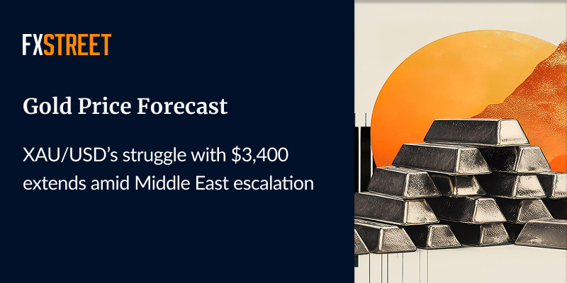 📢 #Gold price closes in the bullish opening gap as sellers fight back control early Monday.

📈 US Dollar strengthens on risk aversion due to the US involvement in the #Israel-Iran conflict.

What's next for gold? Find out 👇
ow.ly/UecK50WeumF

#Trading #Commodity