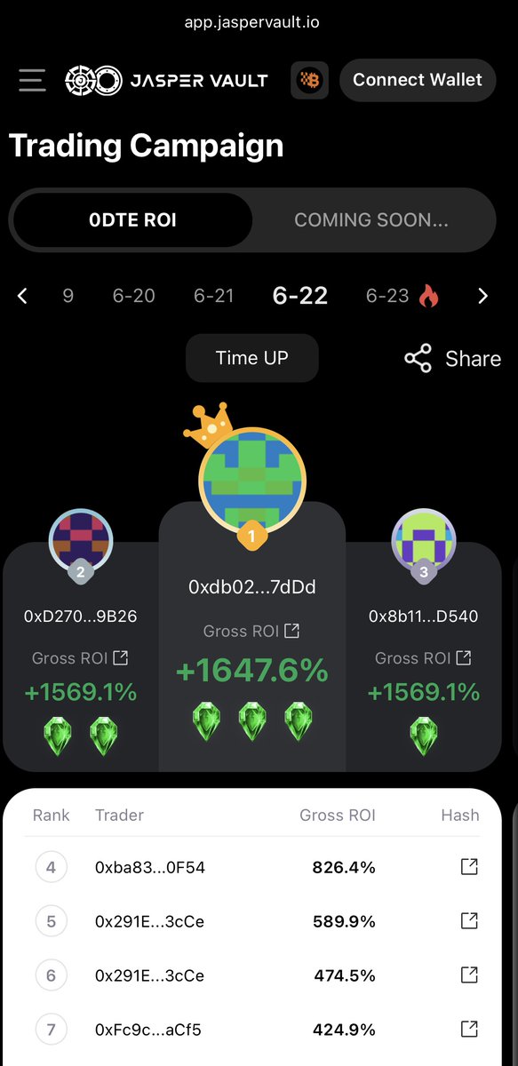 🚀 Weekend market "quiet"? Not for Jasper Vault!

🔥 Our elite traders locked in 1,569.1% - 1,647.6% returns on weekend option trading.
💡 Proving again: Big moves don’t take days off
💰 Markets never sleep – and neither do our profits

🔜 Stay tuned for our exclusive trading