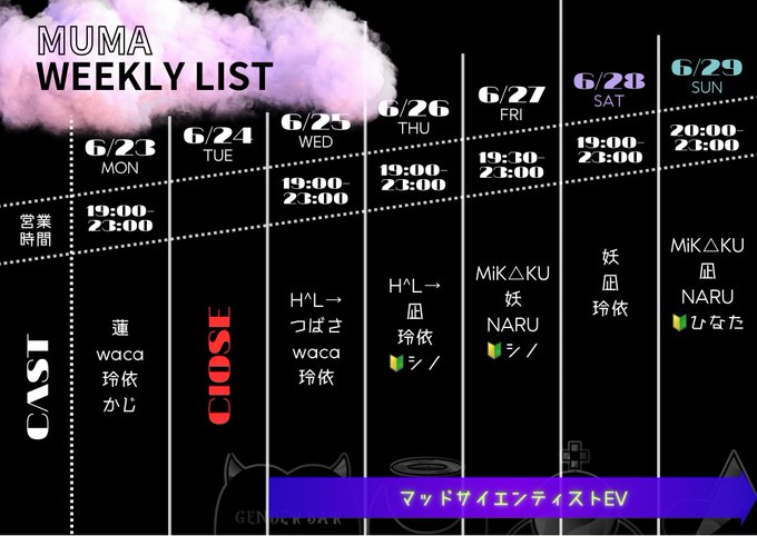 男装＆FTX gender bar MUMAのツイート