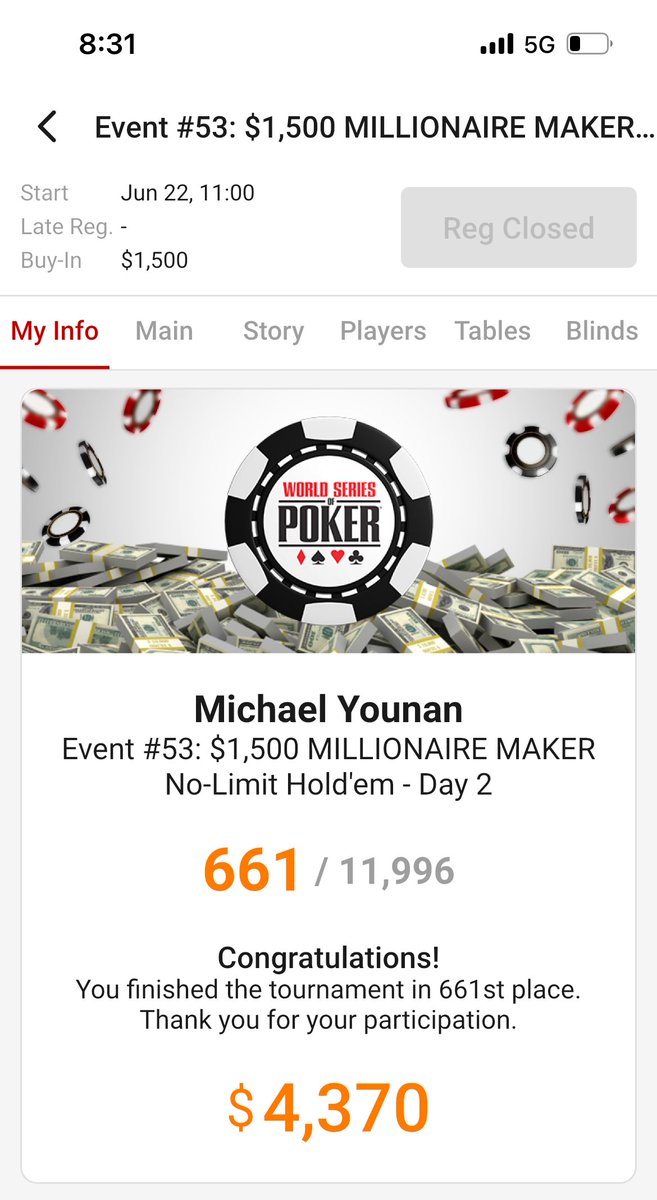 Grinded my ass off and just wasn’t enough.  Going back home and will be back for the Main Event.