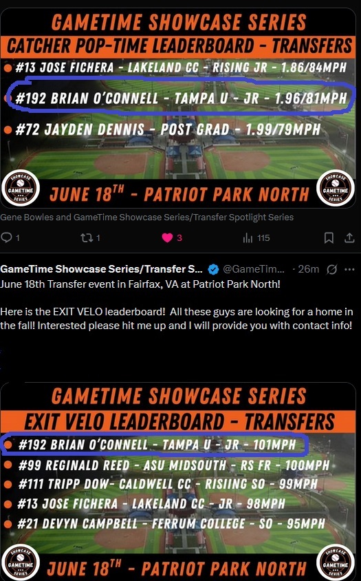 Brian O'Connell lll (@bdo3trip) on Twitter photo Great doubleheader WINS by <a href="/ILBTweets/">Independence League</a> Plainsmen <a href="/_BeauBoyle/">Beau Boyle</a> Went 2-3 W/SB/R in the 2nd gm/3-10 in 3 gms. Metrics are from <a href="/GameTimeRecruit/">GameTime Showcase Series/Transfer Spotlight Series</a> Taking train to <a href="/PortalGamesBase/">PortalGames</a> tonight <a href="/BUncommitted/">Baseball_Uncommitted</a> <a href="/prospuniverse/">Prospects Universe</a> <a href="/QrRecruiter/">QR RECRUITER</a> <a href="/blanc_rick/">Rick Blanc</a> <a href="/uncommittedBBs/">#UNCOMMITTED BASEBALL⚾️🇺🇸🔥</a> <a href="/UBAuncommitted/">Uncommitted Baseball Athletes</a> <a href="/TopPreps/">SPORTS NEWS, VIDEOS, GRAPHICS, EXPOSURE & MORE</a> Great doubleheader WINS by <a href="/ILBTweets/">Independence League</a> Plainsmen <a href="/_BeauBoyle/">Beau Boyle</a> Went 2-3 W/SB/R in the 2nd gm/3-10 in 3 gms. Metrics are from <a href="/GameTimeRecruit/">GameTime Showcase Series/Transfer Spotlight Series</a> Taking train to <a href="/PortalGamesBase/">PortalGames</a> tonight <a href="/BUncommitted/">Baseball_Uncommitted</a> <a href="/prospuniverse/">Prospects Universe</a> <a href="/QrRecruiter/">QR RECRUITER</a> <a href="/blanc_rick/">Rick Blanc</a> <a href="/uncommittedBBs/">#UNCOMMITTED BASEBALL⚾️🇺🇸🔥</a> <a href="/UBAuncommitted/">Uncommitted Baseball Athletes</a> <a href="/TopPreps/">SPORTS NEWS, VIDEOS, GRAPHICS, EXPOSURE & MORE</a>