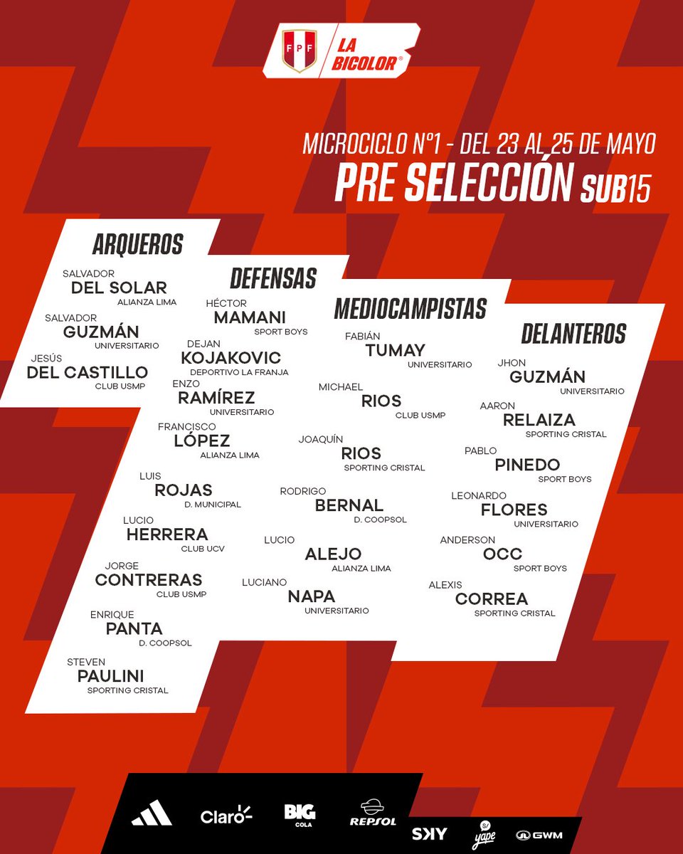 La Bicolor (@seleccionperu) on Twitter photo ๐๐ฎ ๐ฃ๐ฟ๐ฒ ๐ฆ๐ฒ๐น๐ฒ๐ฐ๐ฐ๐ถ๐ผฬ๐ป ๐ฆ๐๐ฏ ๐ญ๐ฑ ๐ฑ๐ฒ #๐๐ฎ๐๐ถ๐ฐ๐ผ๐น๐ผ๐ฟ ๐ต๐ช ๐๐ฒ ๐ฎ๐น๐ถ๐๐๐ฎ ๐ฝ๐ฎ๐ฟ๐ฎ ๐๐ป๐ฎ ๐ป๐๐ฒ๐๐ฎ ๐๐ฒ๐บ๐ฎ๐ป๐ฎ ๐ฑ๐ฒ ๐๐ฟ๐ฎ๐ฏ๐ฎ๐ท๐ผ๐
#UnSentimientoQueNosUne ๐๐ฎ ๐ฃ๐ฟ๐ฒ ๐ฆ๐ฒ๐น๐ฒ๐ฐ๐ฐ๐ถ๐ผฬ๐ป ๐ฆ๐๐ฏ ๐ญ๐ฑ ๐ฑ๐ฒ #๐๐ฎ๐๐ถ๐ฐ๐ผ๐น๐ผ๐ฟ ๐ต๐ช ๐๐ฒ ๐ฎ๐น๐ถ๐๐๐ฎ ๐ฝ๐ฎ๐ฟ๐ฎ ๐๐ป๐ฎ ๐ป๐๐ฒ๐๐ฎ ๐๐ฒ๐บ๐ฎ๐ป๐ฎ ๐ฑ๐ฒ ๐๐ฟ๐ฎ๐ฏ๐ฎ๐ท๐ผ๐
#UnSentimientoQueNosUne