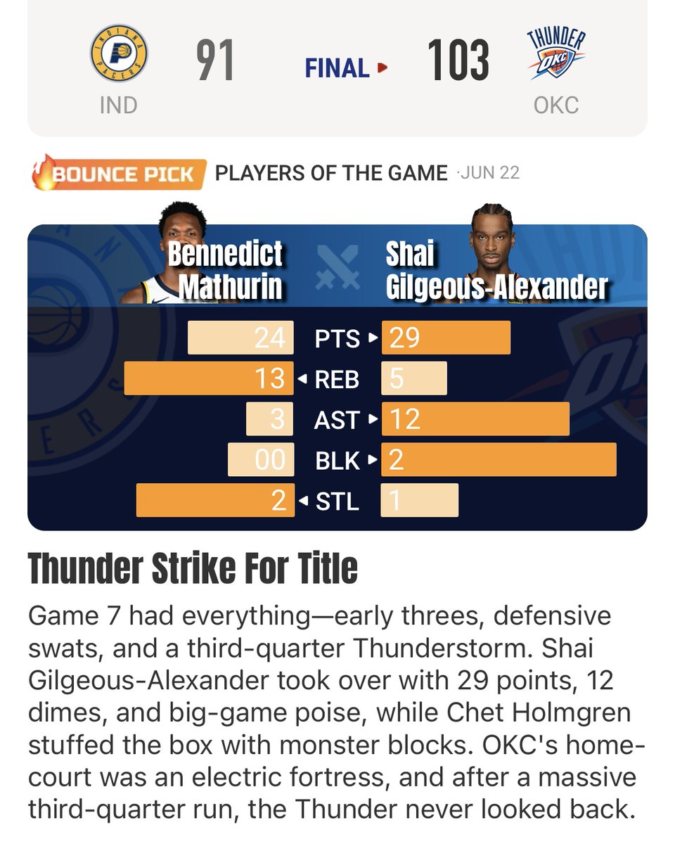 Bounce.ai tweet media