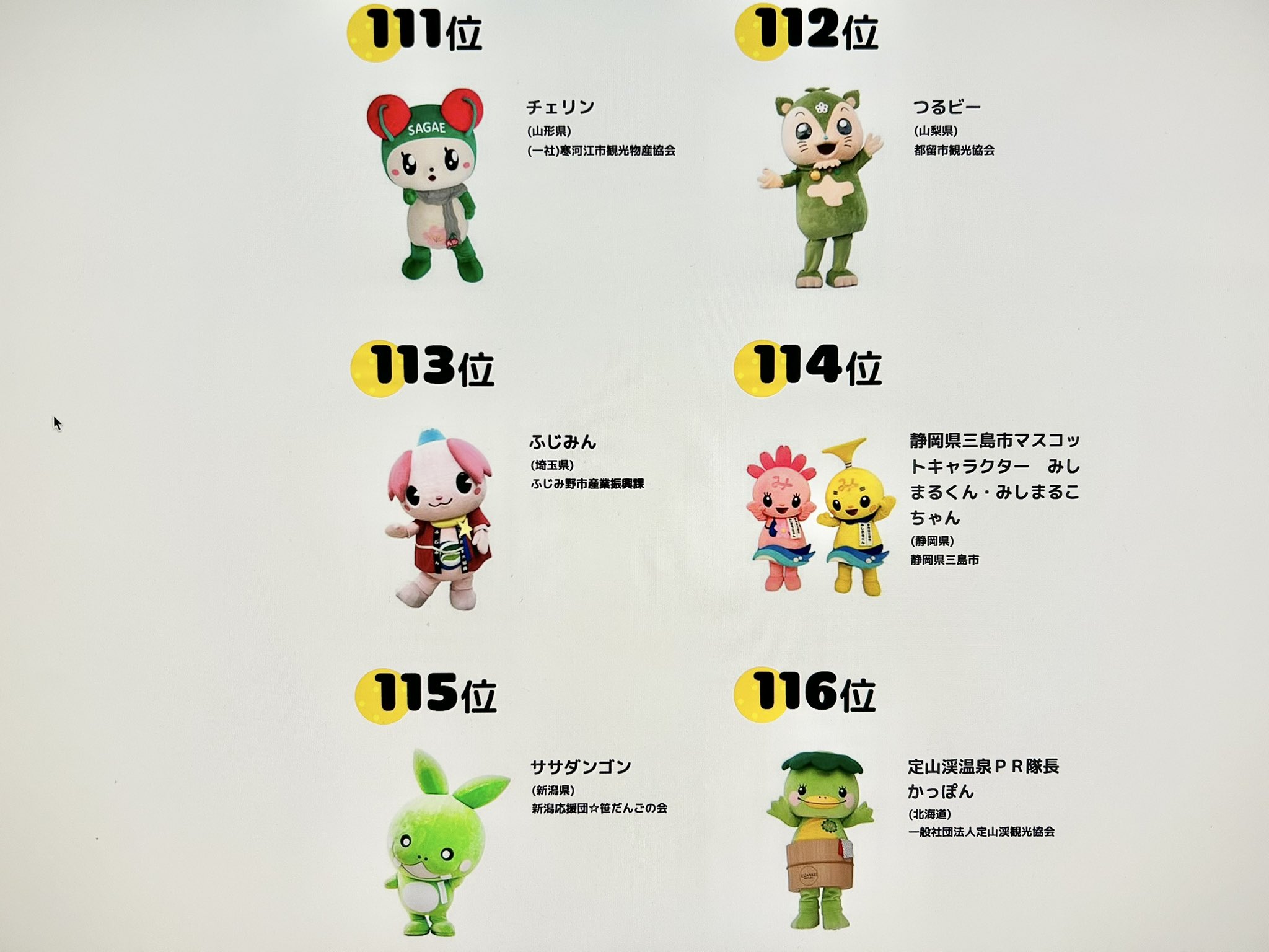 新潟 ササダンゴン キャラクター 開運 お守り根付 2025年最新】ササダンゴンの人気アイテム - メルカリ