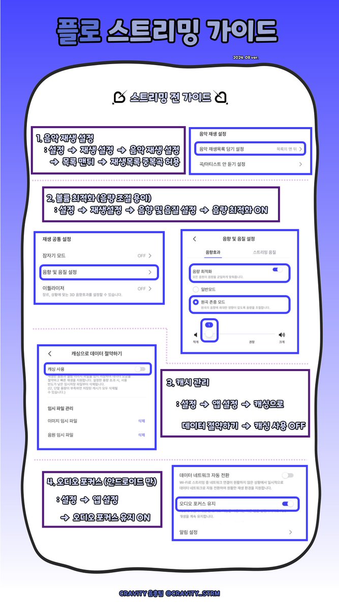 CRAVITY_STRM's tweet photo. 📢 CRAVITY The 2nd Album 'Dare to Crave' 플로🎶&amp;바이브💟 음원 스트리밍 가이드

🍇음원 공개 전 올바른 스밍 방법을 숙지하신 후 스밍 해 주세요🎵

🚫음소거 스밍 불가
🎧반드시 볼륨 1이상 켜서 스밍

#CRAVITY #크래비티
#DaretoCrave
#SETNETG0?! #SETNETGO https://t.co/AaikskMr9a