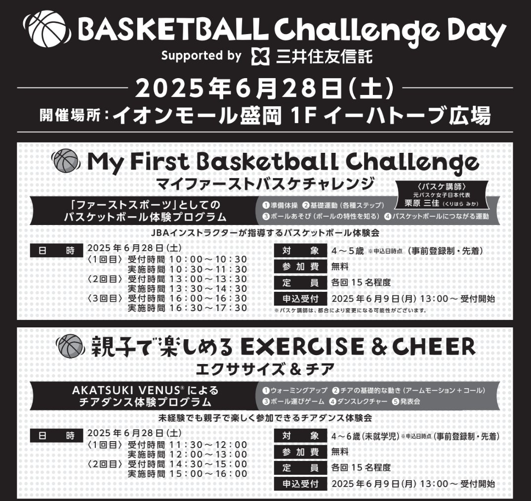 JAPANBASKETBALL's tweet photo. 『バスケットボールチャレンジデー　Supported by 三井住友信託』
 
 子どもたちにボール遊びを通じて、体を動かすことの楽しさを体験いただく本イベントに、今年度から#AKATSUKIVENUS ®︎によるチアダンスの体験プログラムも加えました📢

次回は2025年6月28日(土) #イオンモール盛岡 1Fイーハトーブ広場にて開催

バスケ体験の講師は元女子日本代表の #栗原三佳 さんが務めます🏀
ただいま参加を希望される方の事前登録を絶賛受付中です📲

皆様のご参加をお待ちしています😊
 
 詳細・事前登録はQRコードから👇
#バスケットボールチャレンジデー
#バスケ
#バスケイベント
#チア
#キッズチア
#岩手イベント
#盛岡イベント
