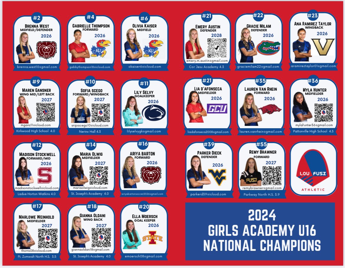 Lou Fusz 07/08 GA tweet media