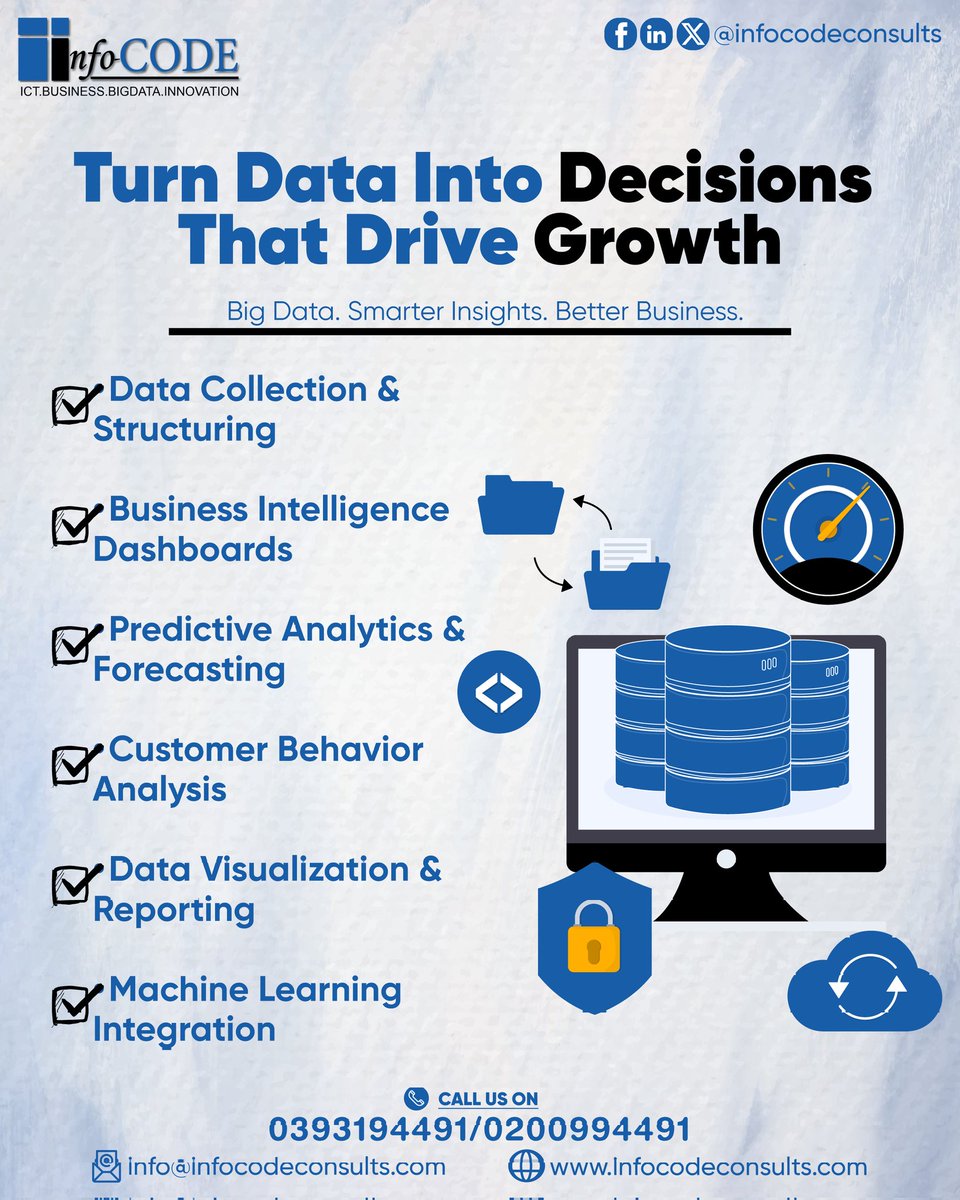 📊Turn your data into powerful decisions that drive growth!
We offer:
✅ BI Dashboards
✅ Forecasting
✅ CUstomer behavior Analysis
✅ Machine learning

📞 0393194491 / 0200994491
🌐 infocodeconsults.com
#Bigdata #analytics #BusinessAsUsual #BusinessStrategy