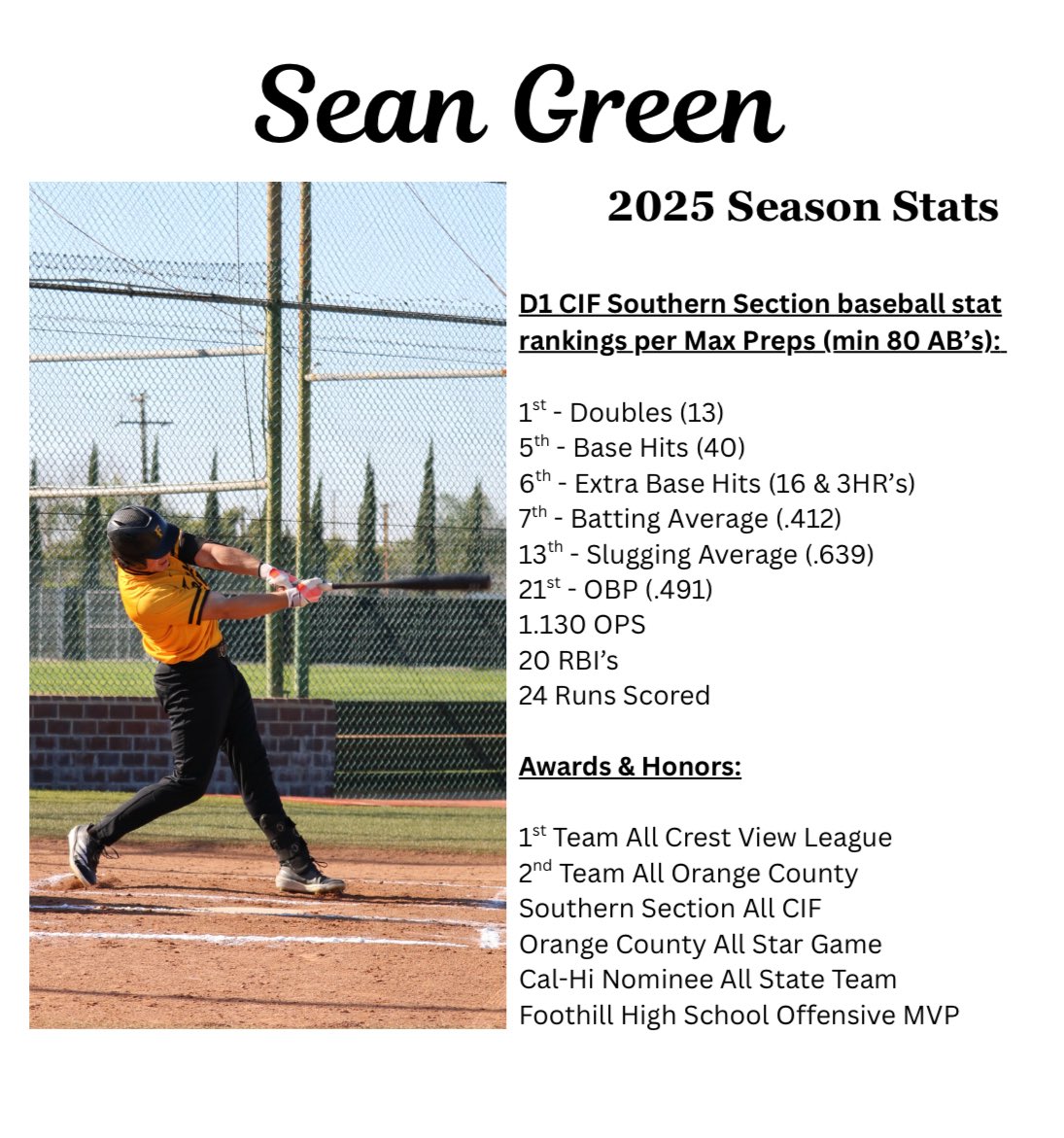 Sean Green (@sean_green58) on Twitter photo HS/Travel BB is over and what a fun time it was! Teammates, thank you all. Best years of my life! Coaches, I canโt thank you enough for everything you have done for me. <a href="/FoothillBasebal/">Foothill Baseball</a> <a href="/bigleagueswings/">Denny Hocking</a> <a href="/DerekEv84632739/">Derek Evans</a> <a href="/BleaNathan/">ImpactPlayerBaseball</a> <a href="/JasonRod31605/">MVP Hustle Teams</a> HS/Travel BB is over and what a fun time it was! Teammates, thank you all. Best years of my life! Coaches, I canโt thank you enough for everything you have done for me. <a href="/FoothillBasebal/">Foothill Baseball</a> <a href="/bigleagueswings/">Denny Hocking</a> <a href="/DerekEv84632739/">Derek Evans</a> <a href="/BleaNathan/">ImpactPlayerBaseball</a> <a href="/JasonRod31605/">MVP Hustle Teams</a>
