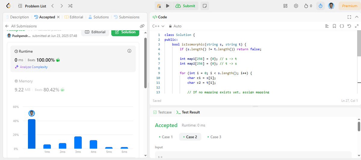 Pushpendra12314's tweet photo. Day 21 – 23 June 2025
✔️ Learned Time &amp; Space Complexity
✔️ Compared 4 methods to find duplicates
✔️ Solved:
• Leetcode 205 – Isomorphic Strings
• Leetcode 217 – Contains Duplicate
Explored 442 next 👨‍💻
#100DaysOfCode #DSA #CPlusPlus https://t.co/mLbr6ikYZK