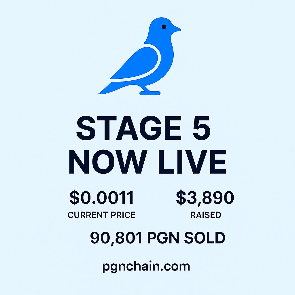 pgnchain's tweet photo. Stage 5 is now live.
Presale price: $0.0011
Listing estimate: $0.0413

 90,801,000+ PGN already sold.
$38,590 + raised in silent progress.

Step in. Stay hidden.
https://t.co/8d2bVVNK4t

#PGNChain #Presale #Web3Privacy #StealthDrop https://t.co/uMGuDCyIQd